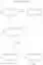 Fig. 80 - CYCLOSPORIN A ANALOGS