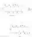 Fig. 89 - CYCLOSPORIN A ANALOGS