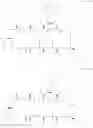 Fig. 92 - CYCLOSPORIN A ANALOGS