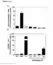 Fig. 08 - Cyclotides as immunosuppressive agents