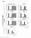 Fig. 12 - Cyclotides as immunosuppressive agents