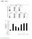 Fig. 16 - Cyclotides as immunosuppressive agents