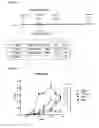 Fig. 25 - Cyclotides as immunosuppressive agents