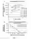 Fig. 07 - PALIVIZUMAB EPITOPE-BASED VIRUS-LIKE PARTICLES