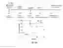 Fig. 07 - IMMUNOGENIC COMPOSITION COMPRISING ALPHA-HEMOLYSIN OLIGOPEPTIDES