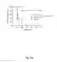 Fig. 09 - IMMUNOGENIC COMPOSITION COMPRISING ALPHA-HEMOLYSIN OLIGOPEPTIDES