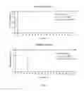 Fig. 06 - Mono or multivalent botulinum neurotoxin based vaccine using the heavy chain from serotypes of 