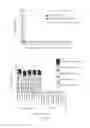 Fig. 10 - Mono or multivalent botulinum neurotoxin based vaccine using the heavy chain from serotypes of 