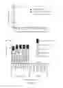 Fig. 11 - Mono or multivalent botulinum neurotoxin based vaccine using the heavy chain from serotypes of 