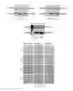 Fig. 28 - PTD-SMAD7 therapeutics