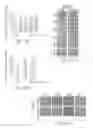 Fig. 34 - PTD-SMAD7 therapeutics