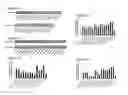 Fig. 09 - POLYPEPTIDES TARGETING VASCULAR ENDOTHELIAL GROWTH FACTOR RECEPTOR-2 AND ALPHA V BETA 3 INTEGRIN