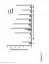 Fig. 13 - POLYPEPTIDES TARGETING VASCULAR ENDOTHELIAL GROWTH FACTOR RECEPTOR-2 AND ALPHA V BETA 3 INTEGRIN
