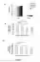 Fig. 09 - COMPOUNDS AND METHODS FOR TREATING OBESITY AND CONTROLLING WEIGHT