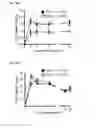 Fig. 25 - High affinity PD-1 agents and methods of use