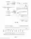 Fig. 03 - B7-H4 fusion proteins and methods of use thereof