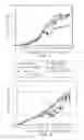 Fig. 06 - B7-H4 fusion proteins and methods of use thereof
