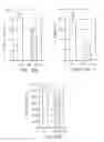 Fig. 11 - B7-H4 fusion proteins and methods of use thereof
