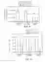 Fig. 12 - B7-H4 fusion proteins and methods of use thereof