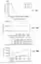 Fig. 17 - B7-H4 fusion proteins and methods of use thereof