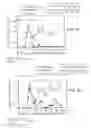 Fig. 21 - B7-H4 fusion proteins and methods of use thereof