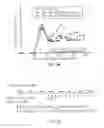 Fig. 28 - B7-H4 fusion proteins and methods of use thereof