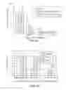 Fig. 32 - B7-H4 fusion proteins and methods of use thereof