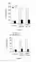 Fig. 08 - Method and Pharmaceutical Composition for use in the Treatment of Cancer