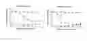 Fig. 11 - HUMANIZED ANTIBODIES SPECIFIC FOR STAPHYLOCOCCAL ENTEROTOXIN B