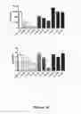 Fig. 25 - Biological Materials and Uses Thereof