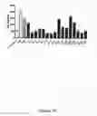 Fig. 26 - Biological Materials and Uses Thereof