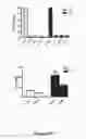 Fig. 28 - Biological Materials and Uses Thereof