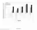 Fig. 28 - Methods for treating ulcers in thalassemia syndrome with an ActRIIB polypeptide