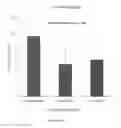 Fig. 49 - Methods for treating ulcers in thalassemia syndrome with an ActRIIB polypeptide