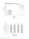 Fig. 05 - Cell culture methods to reduce acidic species