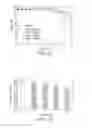 Fig. 18 - Cell culture methods to reduce acidic species