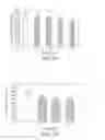 Fig. 21 - Cell culture methods to reduce acidic species