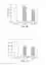 Fig. 36 - Cell culture methods to reduce acidic species