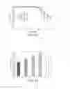 Fig. 50 - Cell culture methods to reduce acidic species