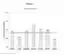 Fig. 02 - Stable aqueous formulations of adalimumab