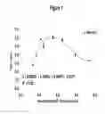 Fig. 02 - Methods of producing adalimumab
