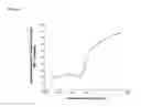 Fig. 09 - Methods for treating IL-6 mediated diseases with antibody molecules specific for IL-6