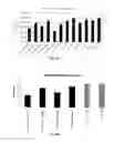 Fig. 33 - ANTIBODIES SPECIFIC TO CADHERIN-17
