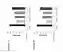 Fig. 08 - NOVEL ANTI-cMET ANTIBODY