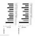 Fig. 10 - NOVEL ANTI-cMET ANTIBODY