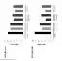 Fig. 11 - NOVEL ANTI-cMET ANTIBODY