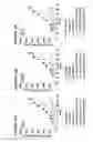 Fig. 19 - NOVEL ANTI-cMET ANTIBODY
