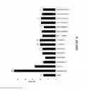 Fig. 22 - NOVEL ANTI-cMET ANTIBODY