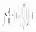 Fig. 27 - NOVEL ANTI-cMET ANTIBODY