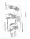 Fig. 05 - Immunotherapeutic molecules and uses